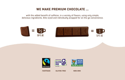 We make premium chocolate... In a variety of flavors, made with a combination of high-quality chocolate, the benefit of caffeine, simple, delicious ingredients, and no-mess convenience.